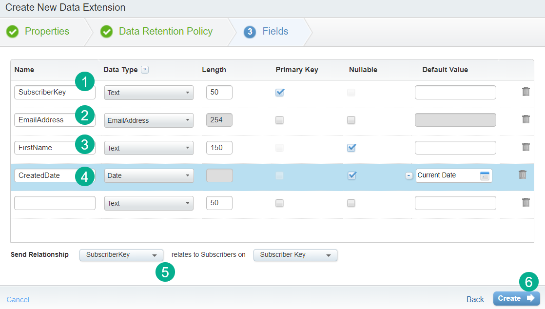 How to create an API Event Journey in Marketing Cloud