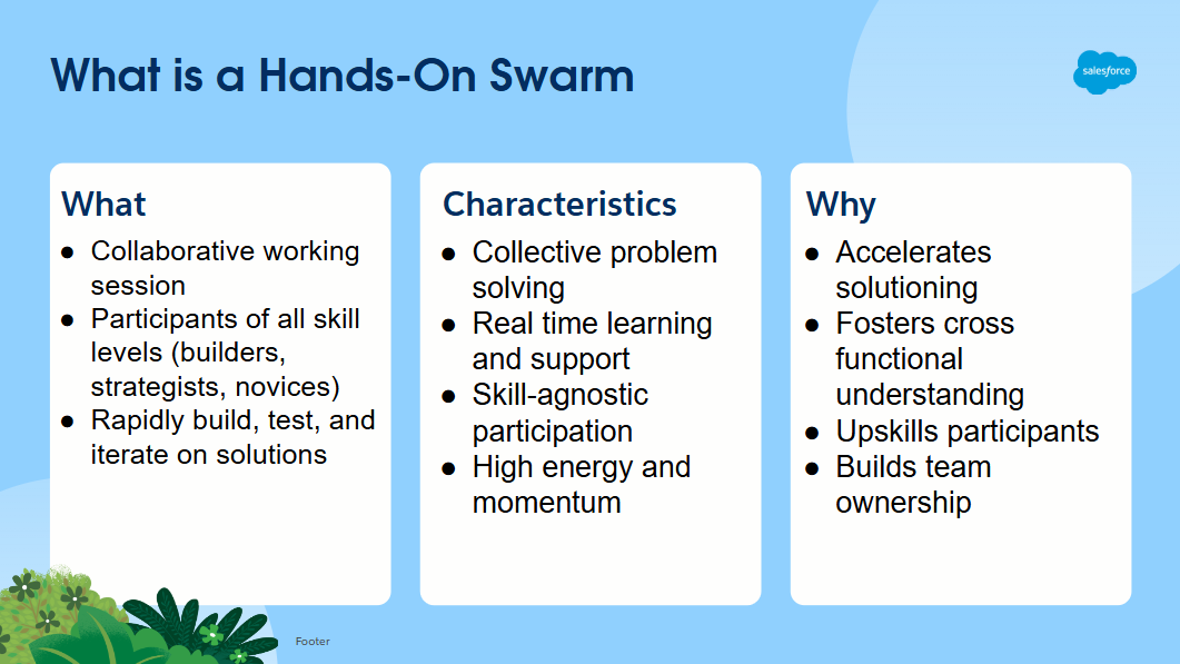 Swarm Session How to create Hands-On Swarms to Build Marketing Automation solutions ...
